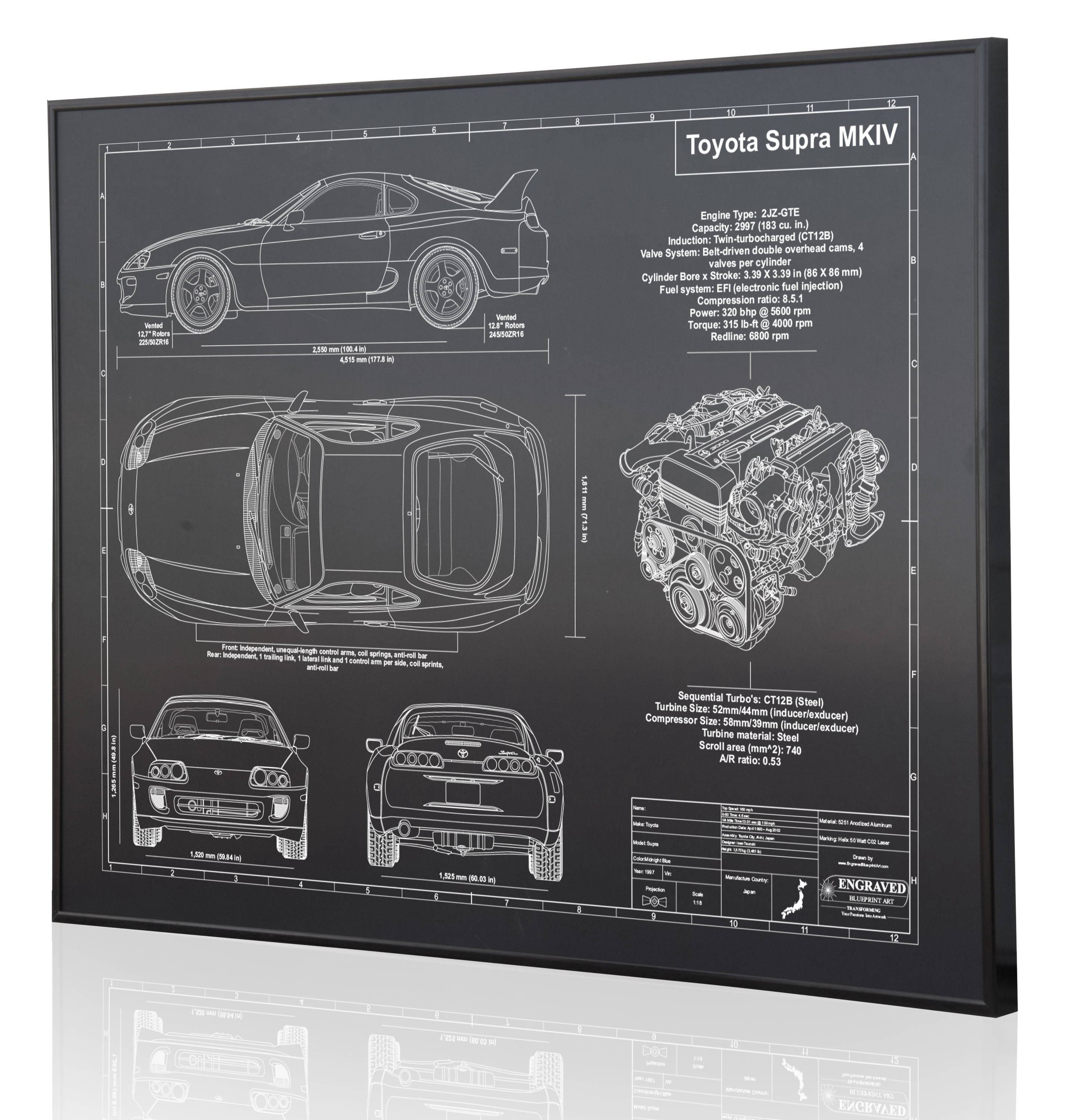 a unique gifts for car lovers, blueprint art
