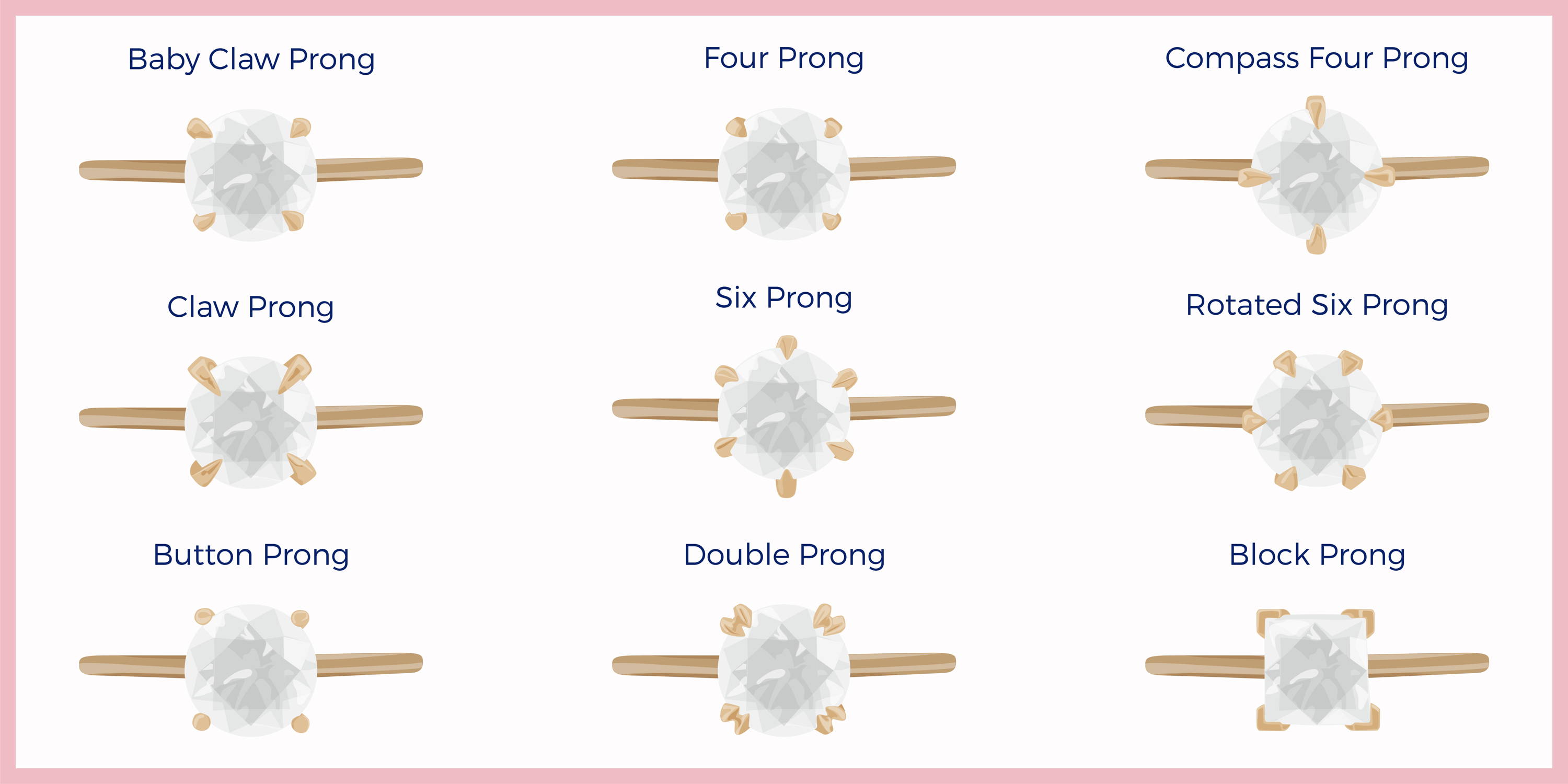 Your Guide To Engagement Ring Prong Setting Types