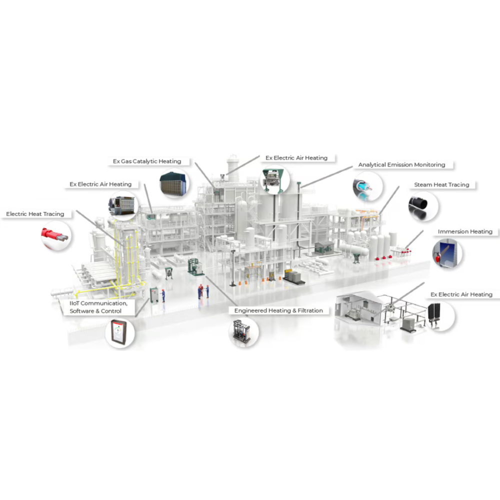 Thermon Heat Trace & Electric Heating Solutions | Pacific Automation