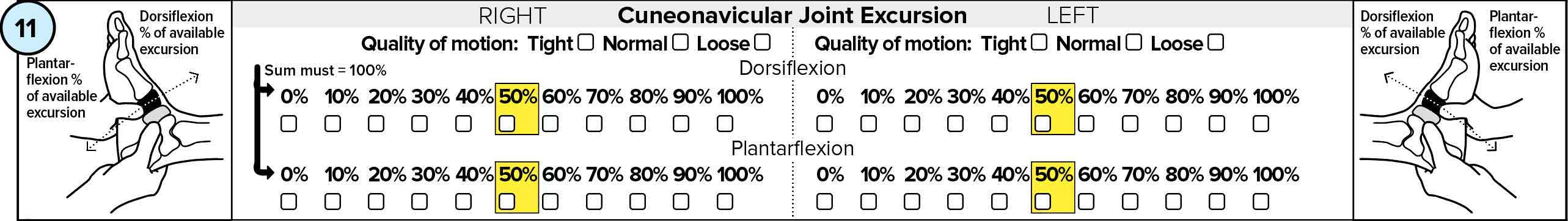 Cuneonavicular Joint Excursion