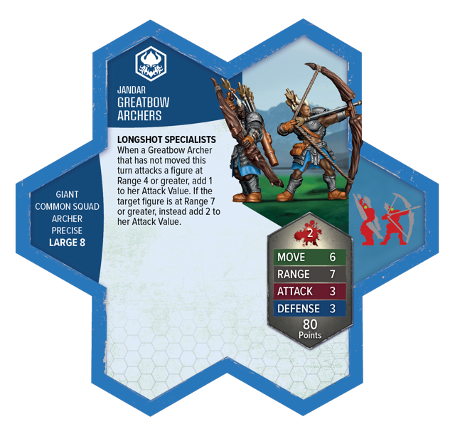 Greatbow Archers army card