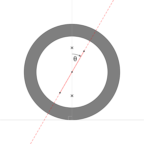 Caster wheel angle diagram