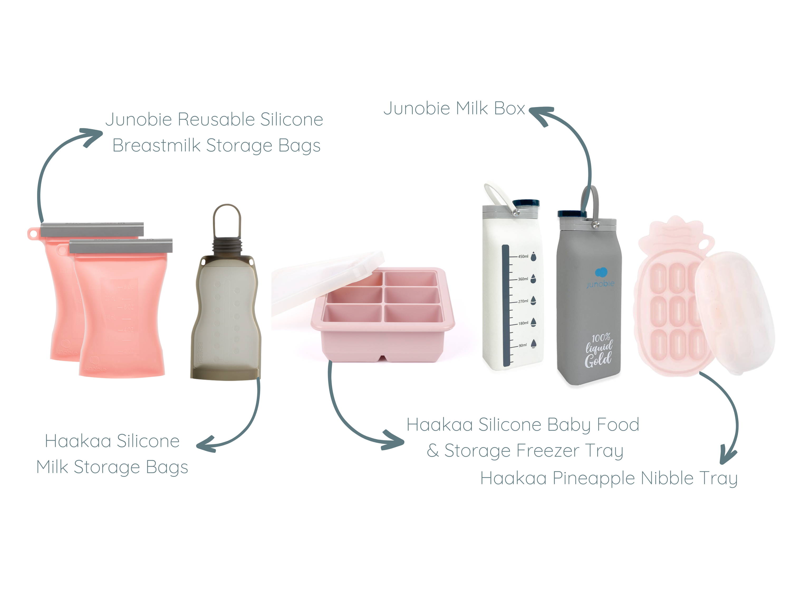 Guide to Storing Breastmilk- Milkbar Breastpumps