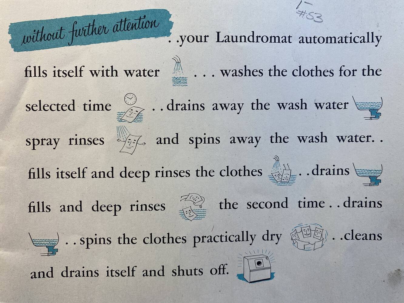 An excerpt from a Mid-Century brochure for a laundry washing machine. Featuring several clip art illustrations showing features of the machine such as that it fills and drains itself. The image is primarily black and white, but has blue accents throughout.