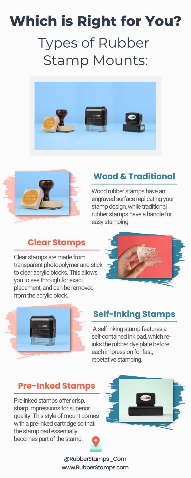 HOW TO STAMP WITH AN ACRYLIC BLOCK FOR BEGINNERS 
