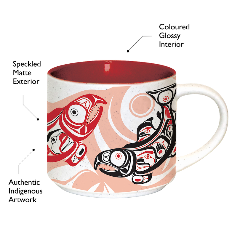 16oz Ceramic Mug diagram