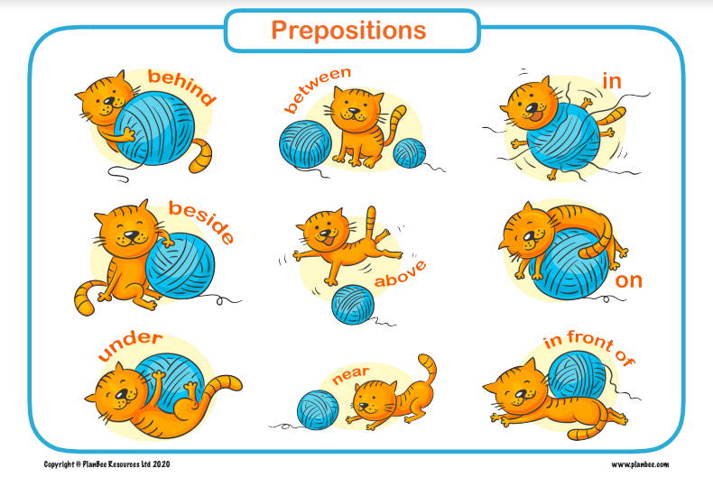 FREE Prepositions Poster and Worksheet Printable by PlanBee