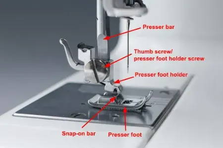 Standard Low Shank Sewing Machine with Snap-on Foot