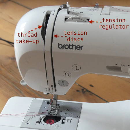 Tension Discs and Tension Regulator on a Brother Sewing Machine