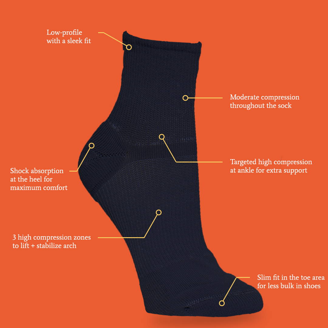 Apolla Performance Compression Socks For Tired Feet Relief
