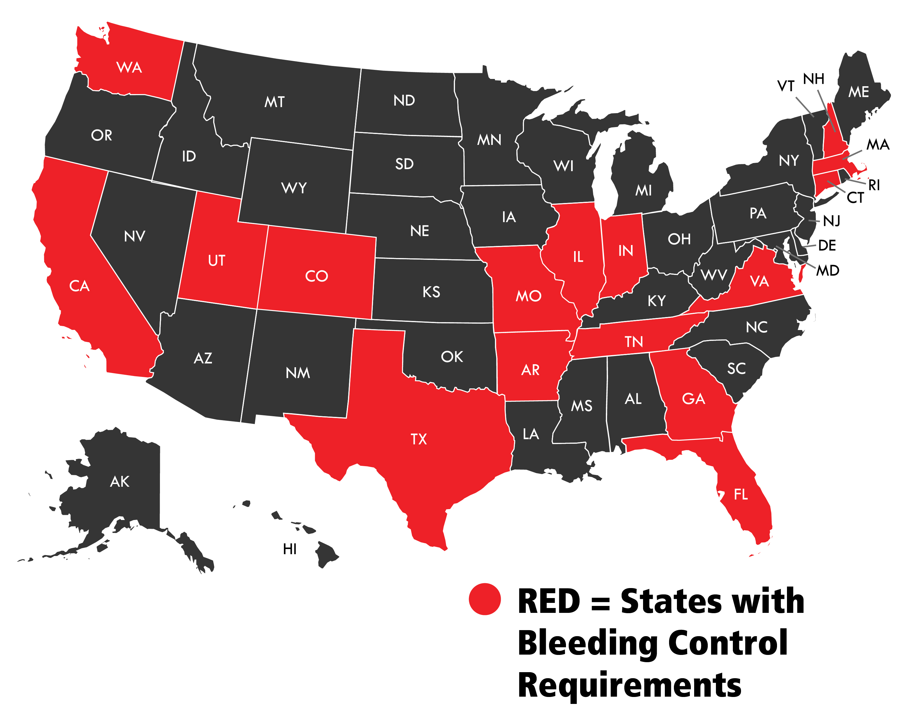 Bleeding Control Requirements per State