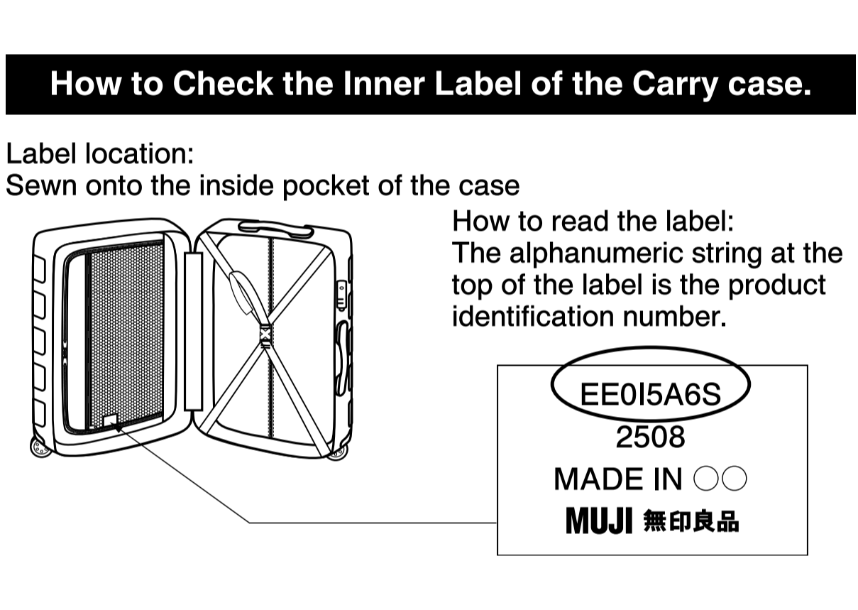 How to check MUJI Inner label of hard carry suitcase. Label location: sewn onto the inside pocket of the case. How to read the label: the alphanumeric string at the top of the label is the product identification number.