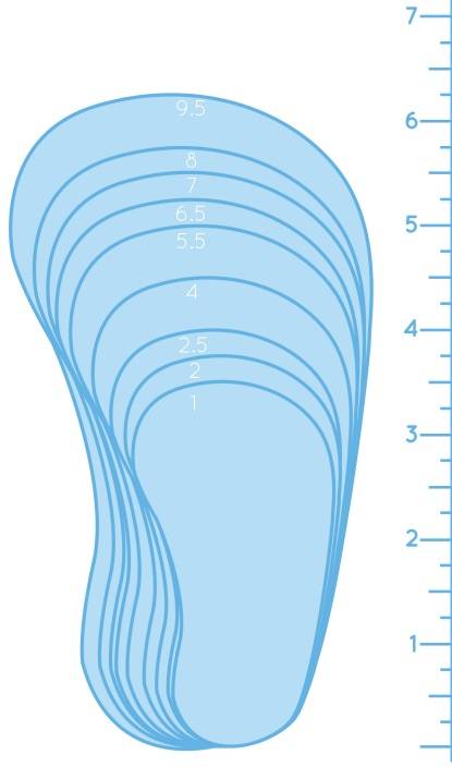 babies foot size chart