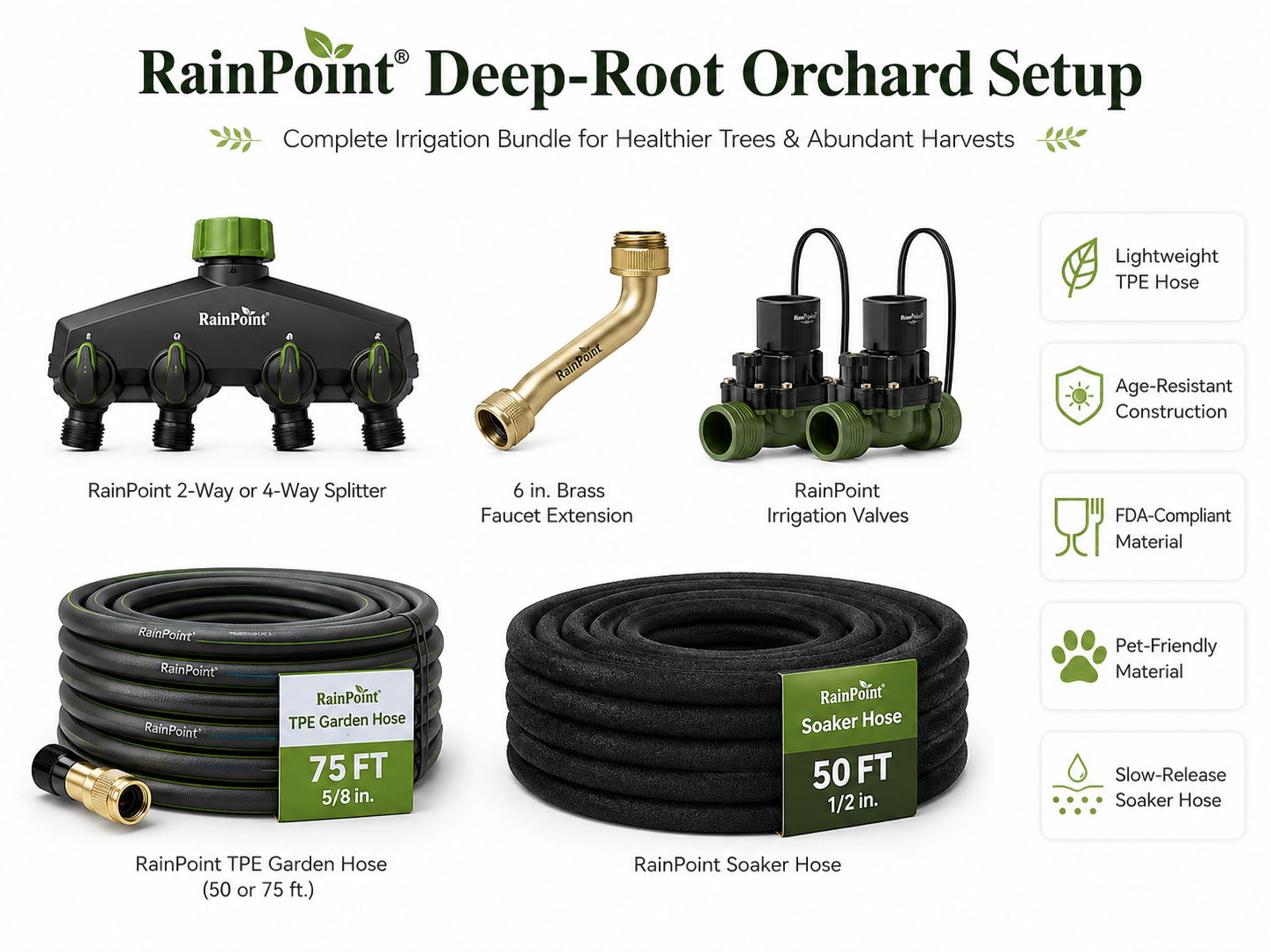 RainPoint Deep-Root Orchard Setup with irrigation components and features listed.
