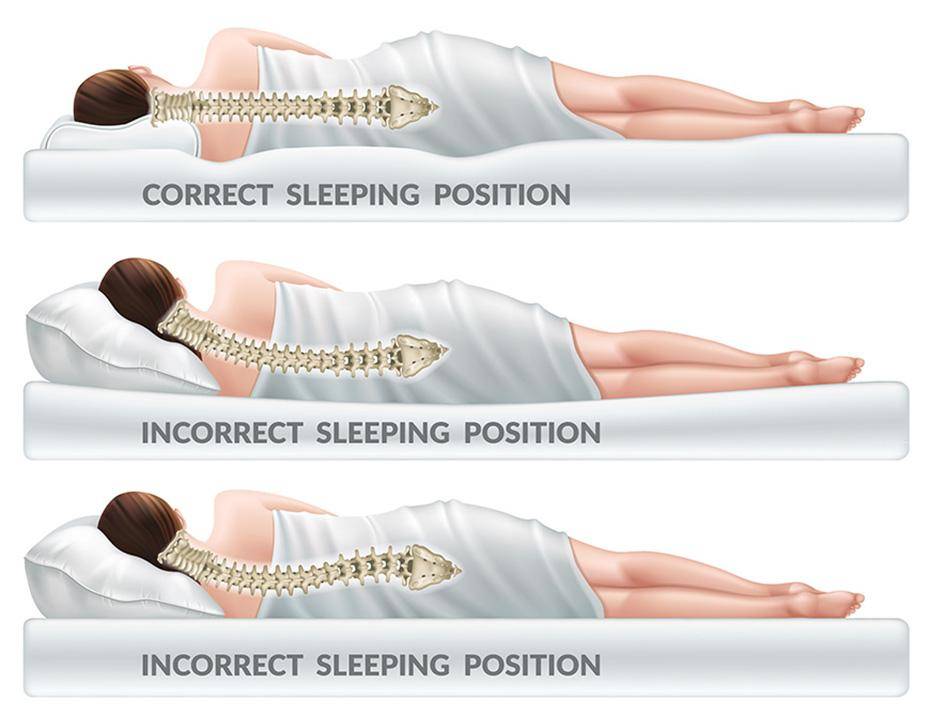 ▷ 4 Tips For Sleeping With Lower Back Pain - Back Support Systems