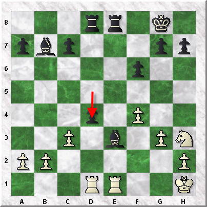 How to chess notation 13 image