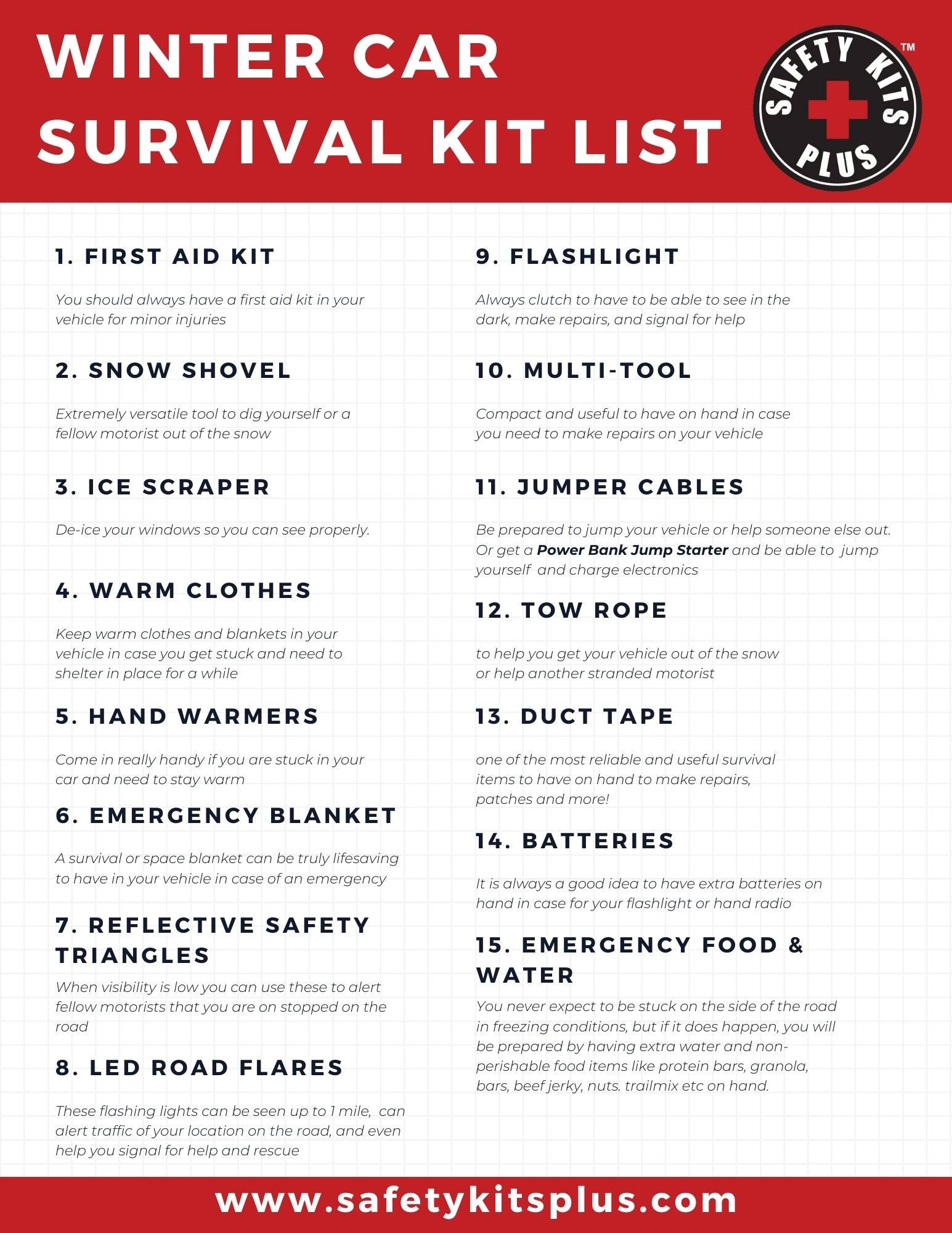 Winter Car Survival Kit List