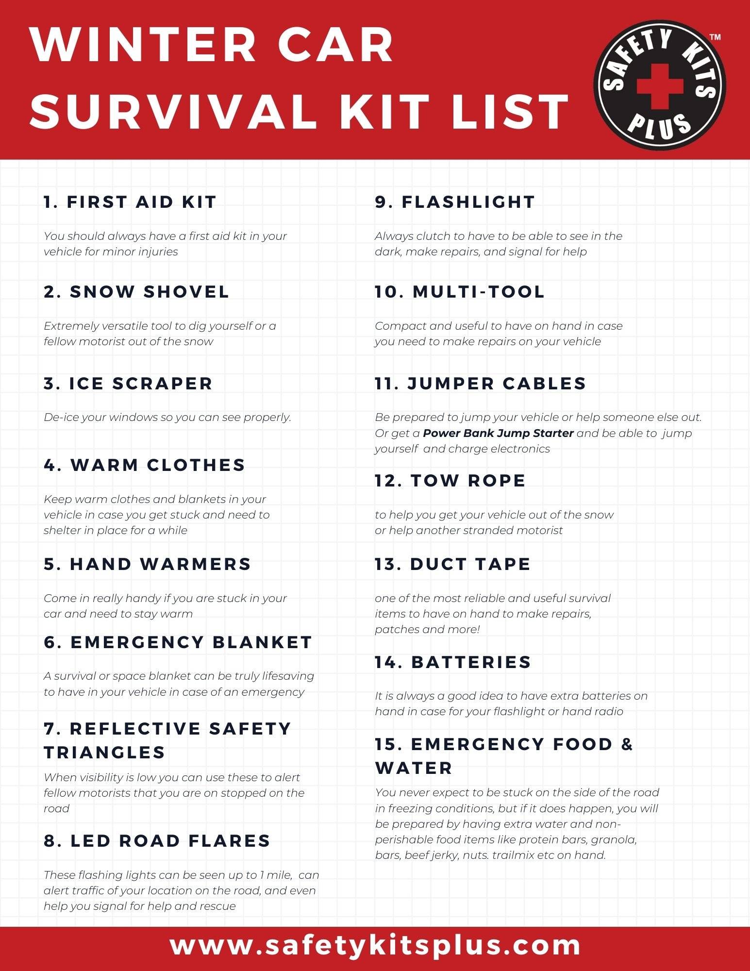 What You Need In Your Car Winter Safety Kit + A Printable