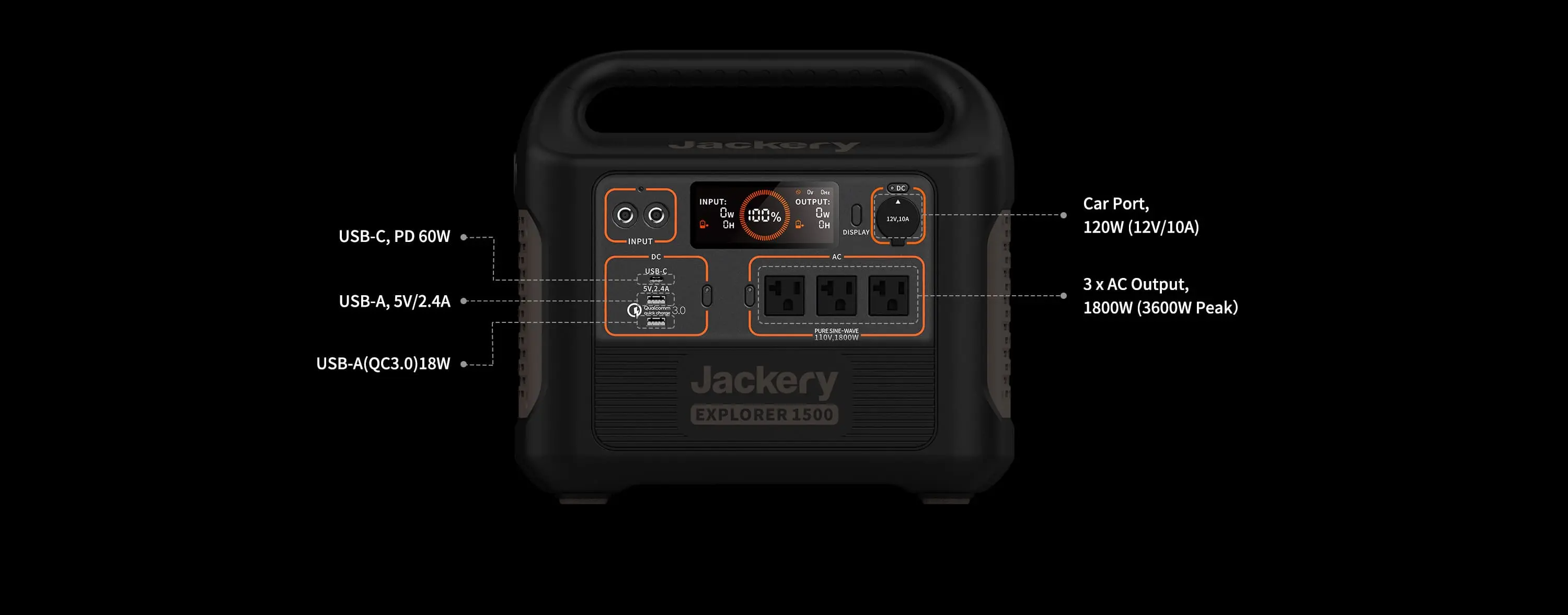 The Jackery Explorer 1500