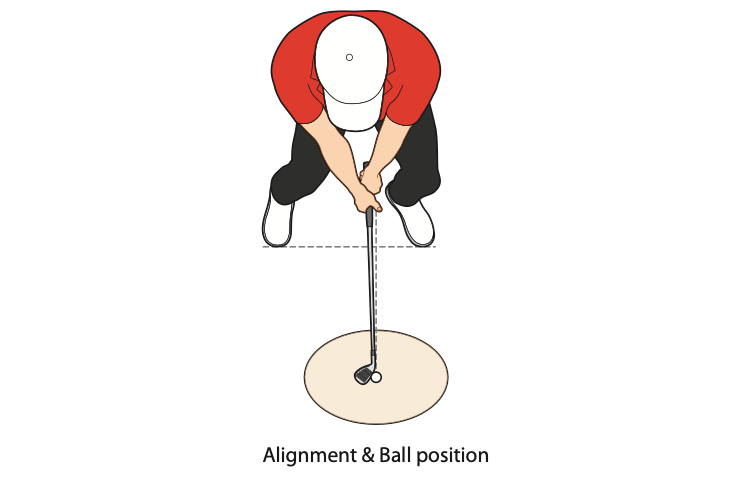 ball position when hitting a bunker shot