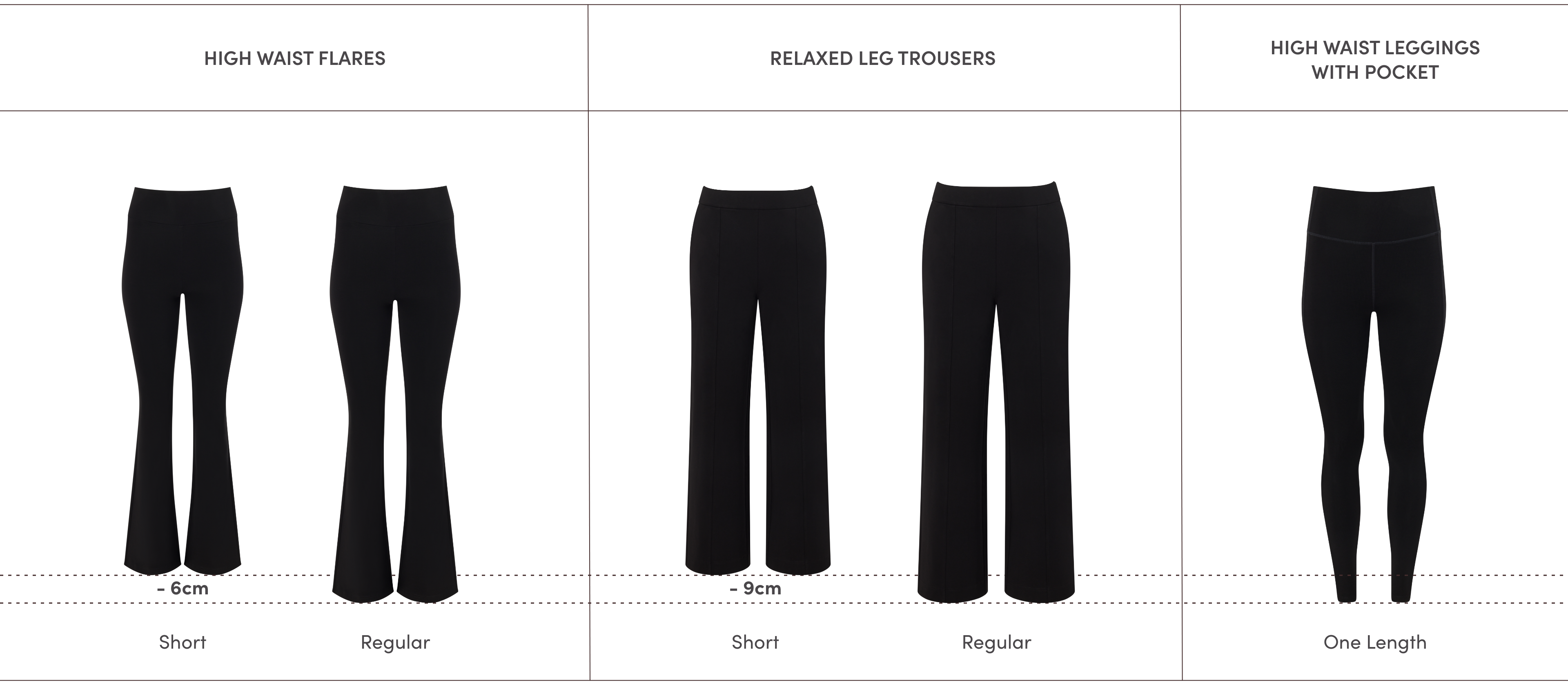Comparison chart of different styles of black pants.