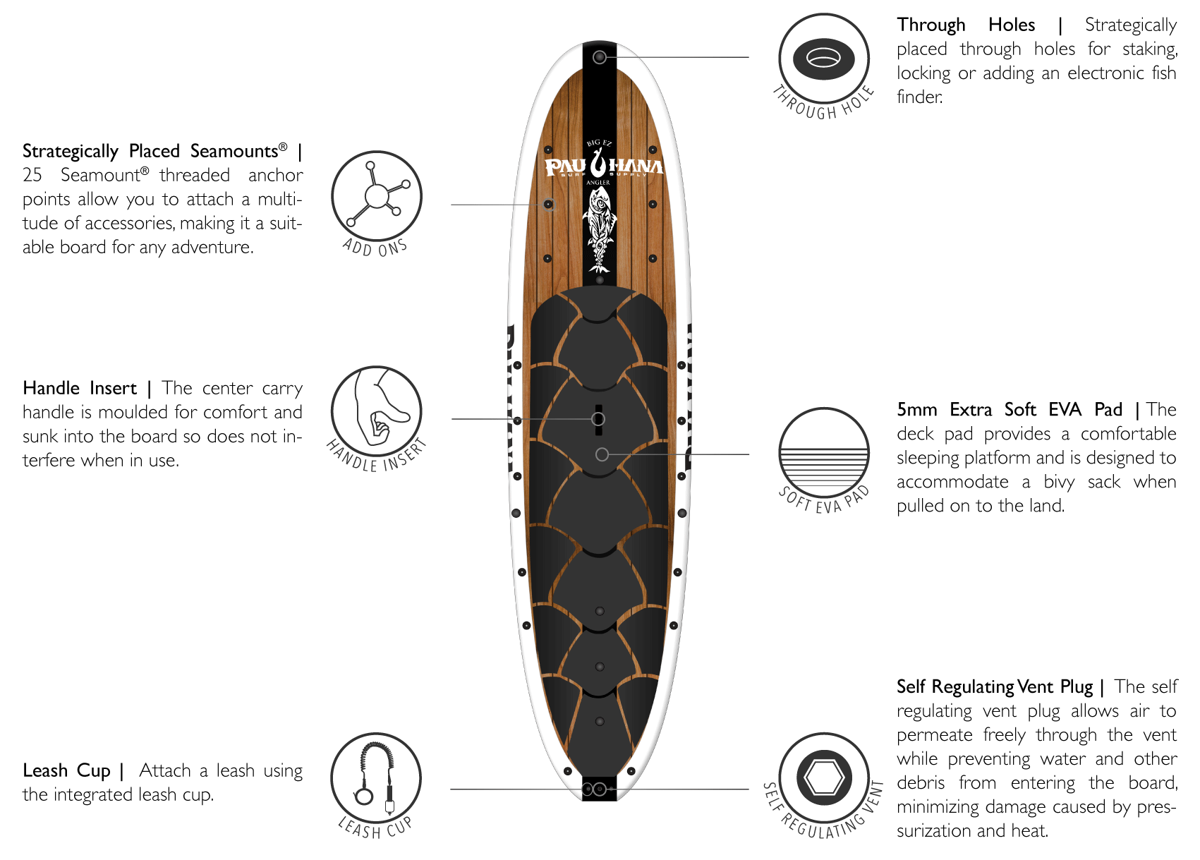 This is the best fishing paddle board by Pau Hana. Front features of the Big EZ Angler SUP board including soft Eva pad, leash cup, center grab handle, strategically placed seamounts, and through holes