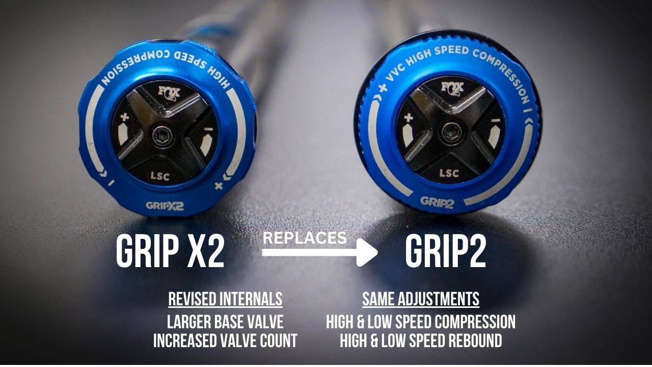inforgraphic showing how the fox grip x2 damper replaces the grip2 damper but has the same adjustments
