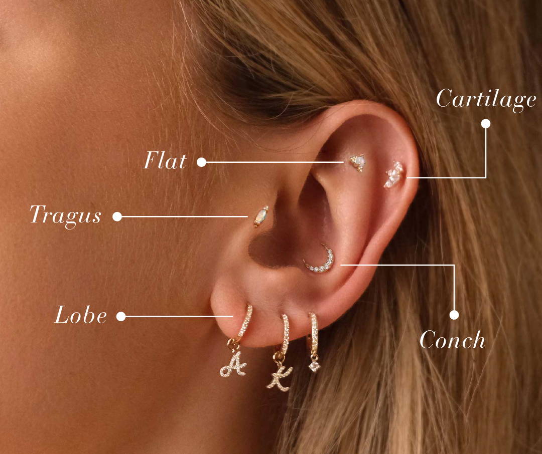 Your Stylish.ae Guide To Re-Piercing: When And How