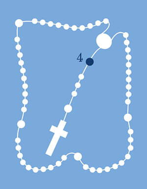 How to Pray the Rosary, Step 4