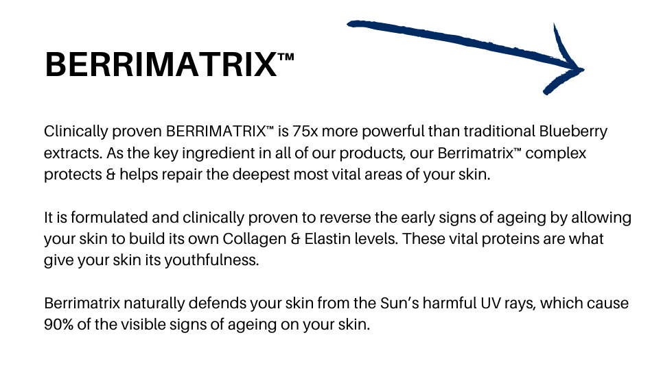 Clinically proven BERRIMATRIX™ is 75x more powerful than  traditional Blueberry extracts. As the key ingredient in all of our products, our Berrimatrix™ complex protects & helps repair the deepest most vital areas of your skin. It is formulated and clinically proven to reverse the early signs of ageing by allowing your skin to build its own Collagen & Elastin levels. These vital proteins are what give your skin its youthfulness. Berrimatrix naturally defends your skin from the Sun’s harmful UV rays, which cause 90% of the visible signs of ageing on your skin.