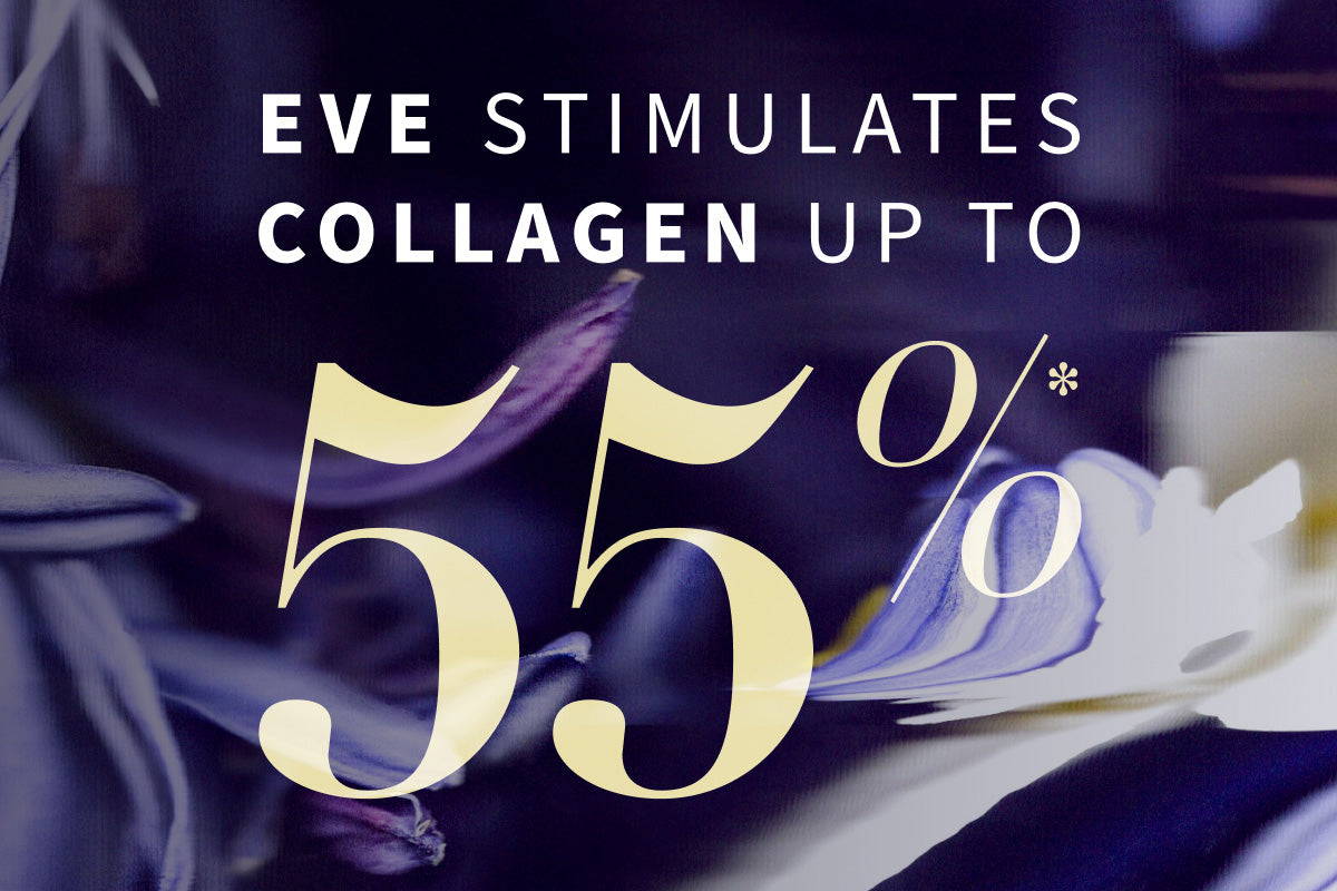 Eve stimulates collagen up to 55%.