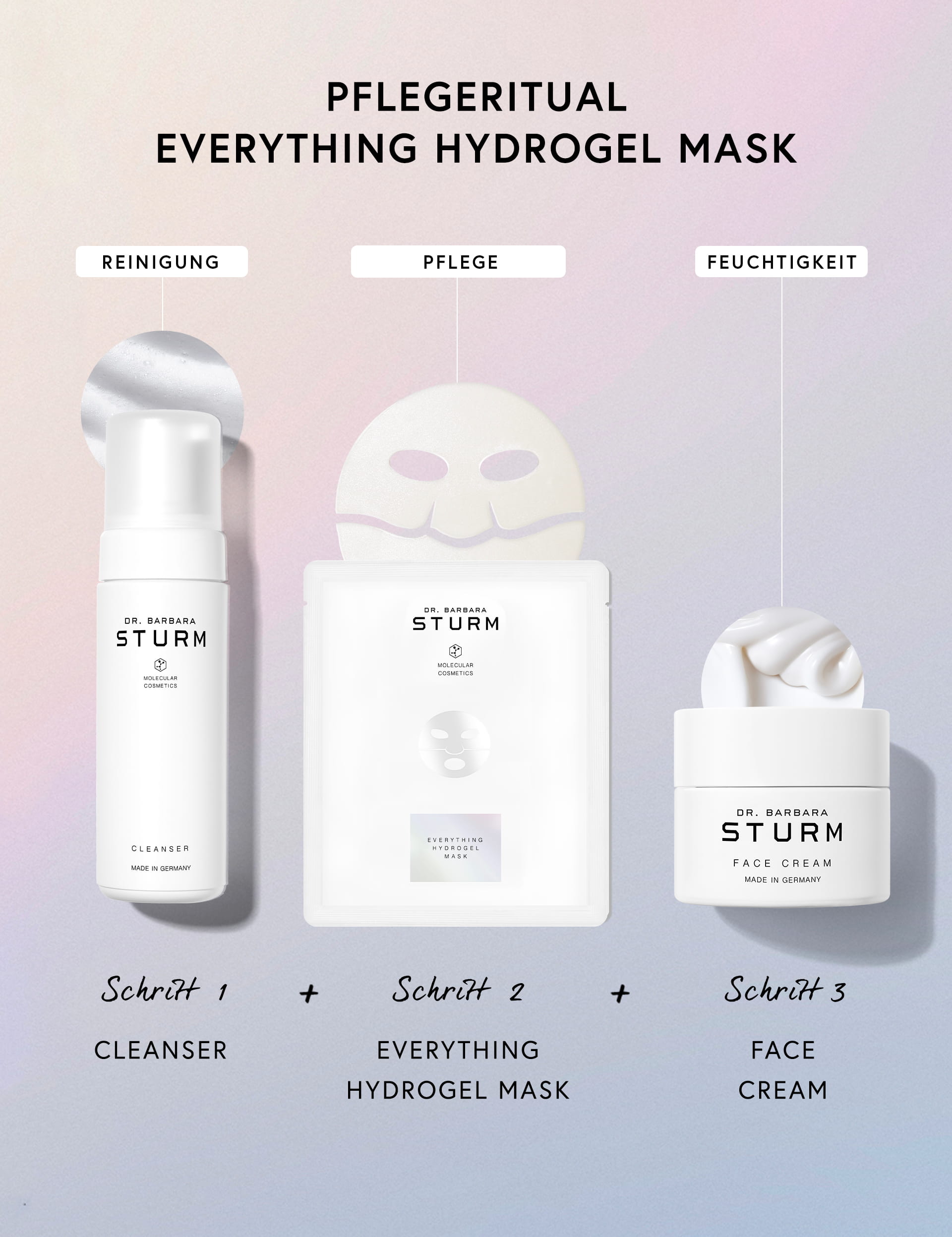 Skincare products including cleanser, hydrogel mask, and face cream.
