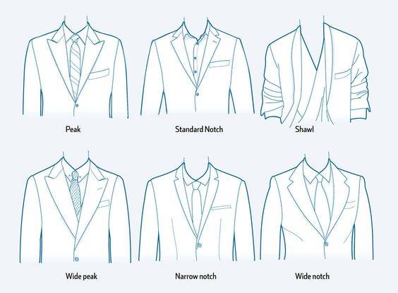 Notched lapel versus peaked lapel suits (and finding the right one ...