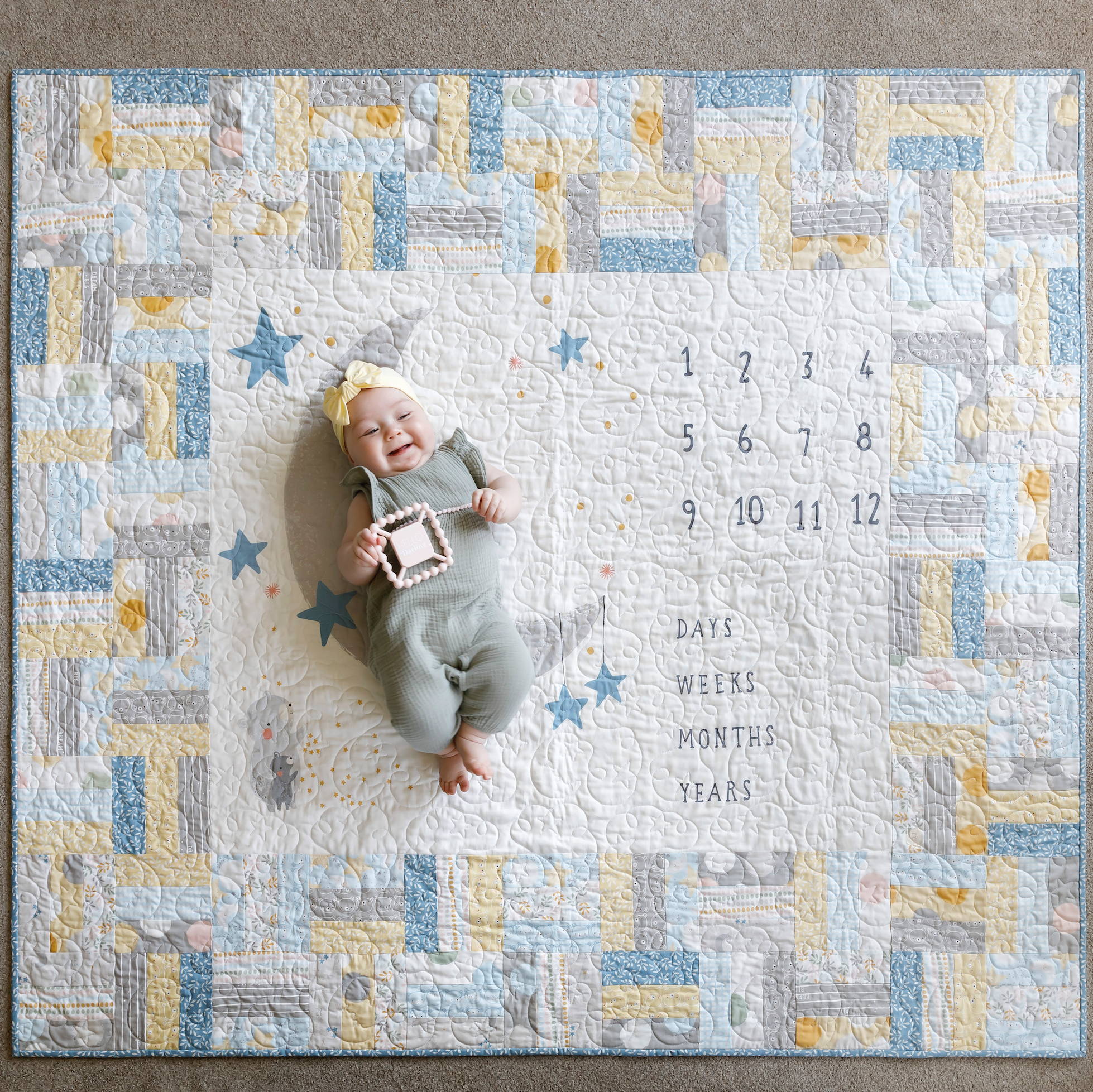Milestone blanket panel