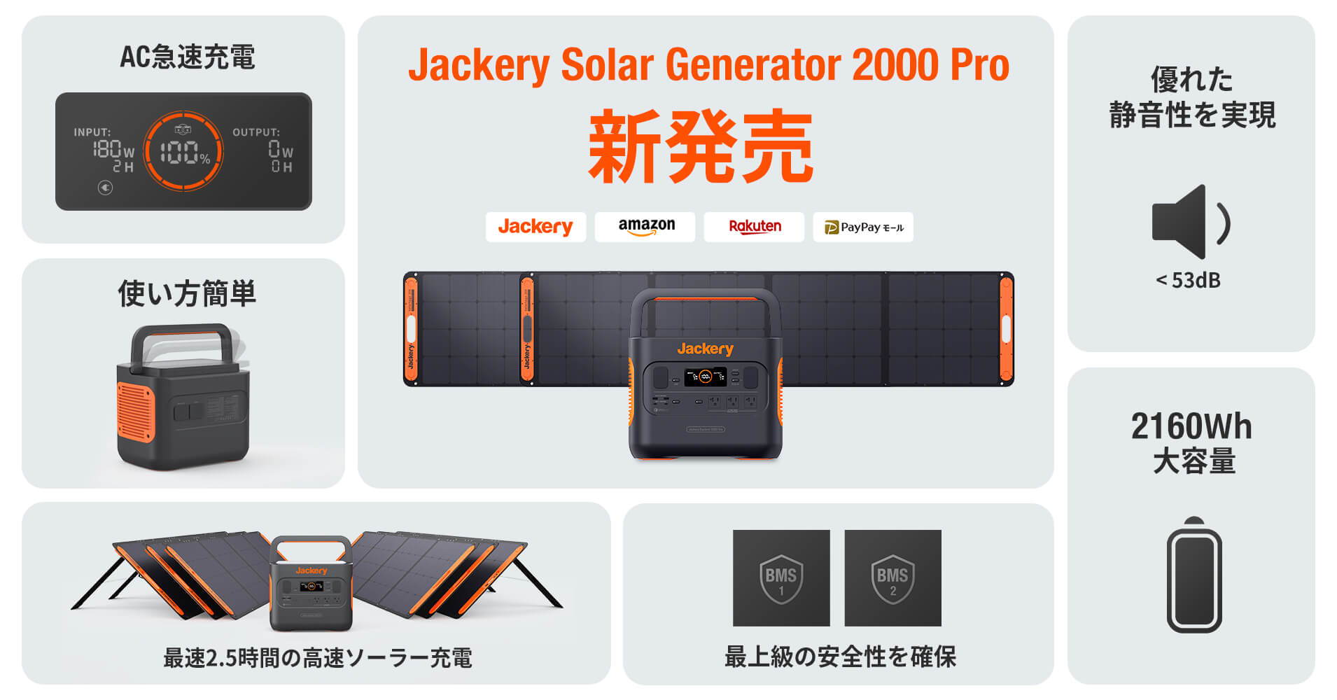「Jackery Solar Generator 2000 Pro」の７つの特徴