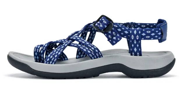 best sandals for standing 