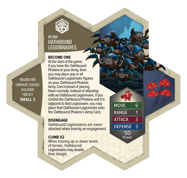 Oathbound Legionnaries army card