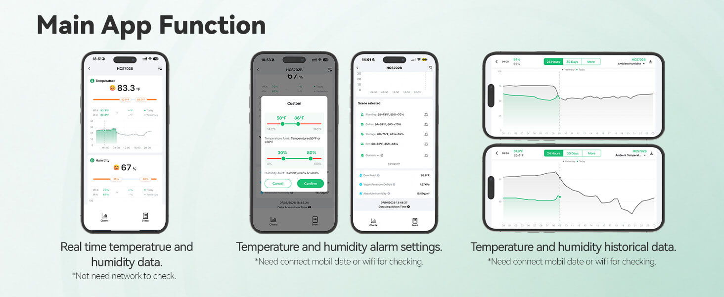 Main app functions displayed on mobile device screens showing health data.