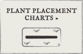 Plant Placement Charts