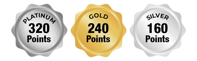 Reward points