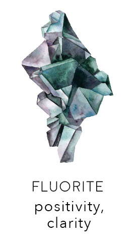 Fluorite Meaning