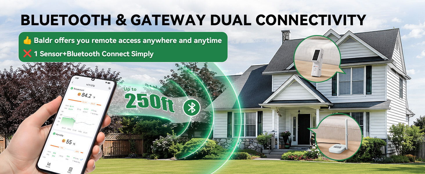 Bluetooth and gateway dual connectivity for enhanced device control and range.