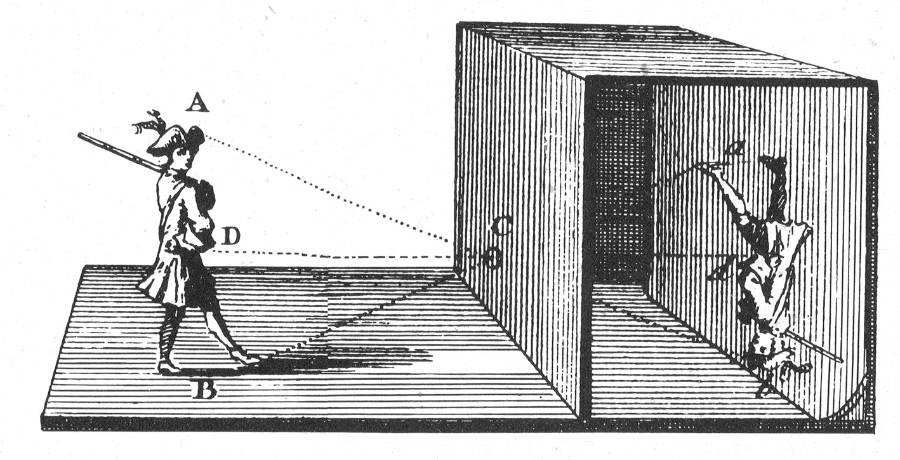 How Artists Use Camera Obscura