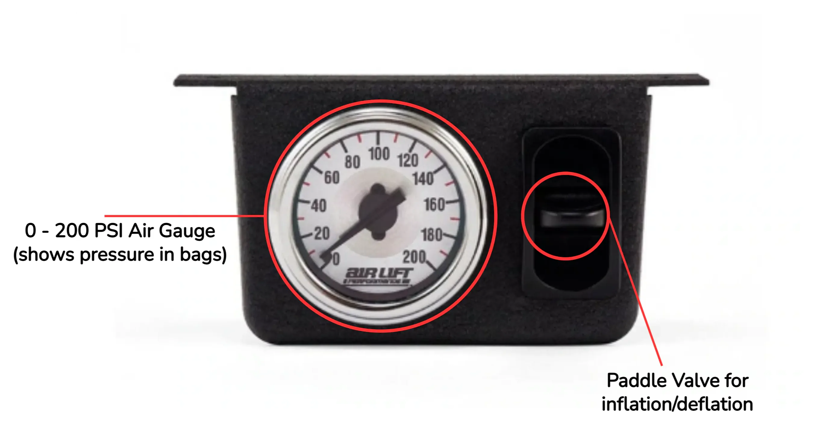 Using Air Bags / Load Support with Horn Kits (Single Path)