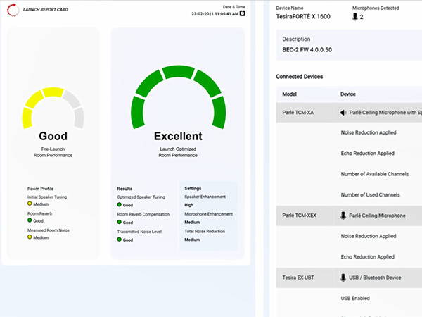 Biamp Launch Performance Reports