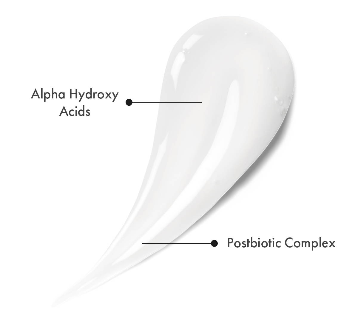 Microbiome Blemish Mask