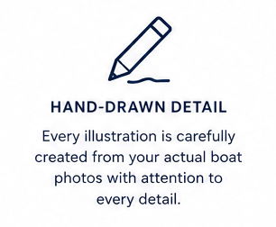 Hand-drawn detail icon with pencil illustration and text explaining that every custom boat drawing is carefully created from actual boat photos with attention to every detail.