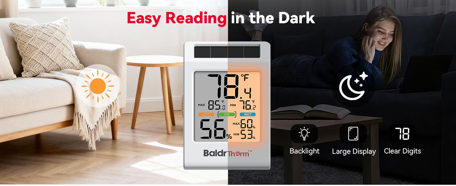 Digital thermometer display with reading, cozy living room, and a person reading.