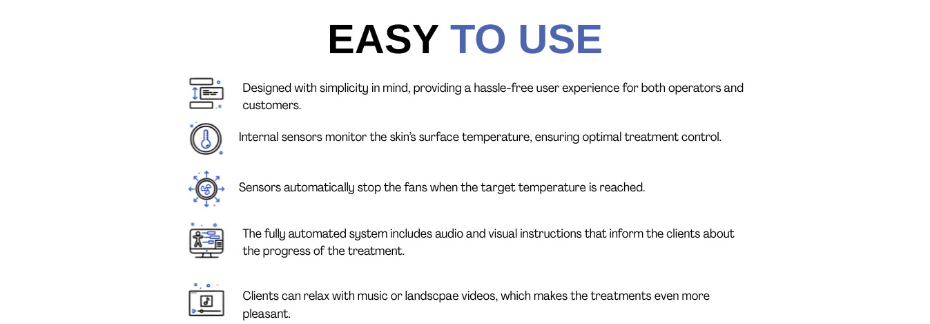 E Cabin is easy to use as it is true plug and play, fully automated and very customer friendly.