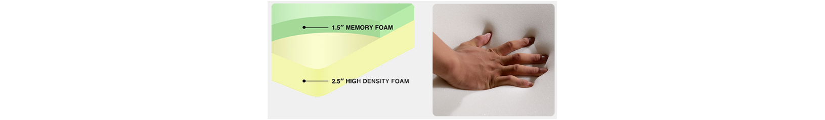 High density foam